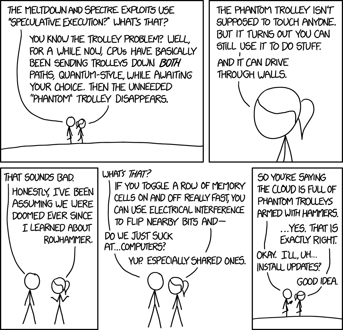 Cartoon about the Meltdown and Spectre vulnerabilities